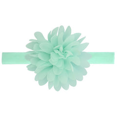 2pcs Baby Girl Tutu Skirt Set - Photography Accessories & Hairband Outfit