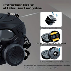 Halloween Mask Mechanical Skull Double Fan Tactical Protective Mask