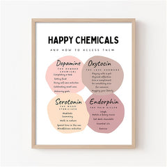 The Happy Chemical Poster for Therapy Office Decor