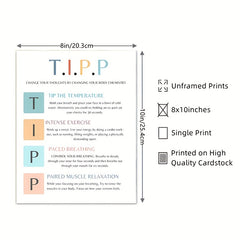Dbt Poster T I P P Poster Dbt Therapy Therapy Office Decor Therapy Office Art