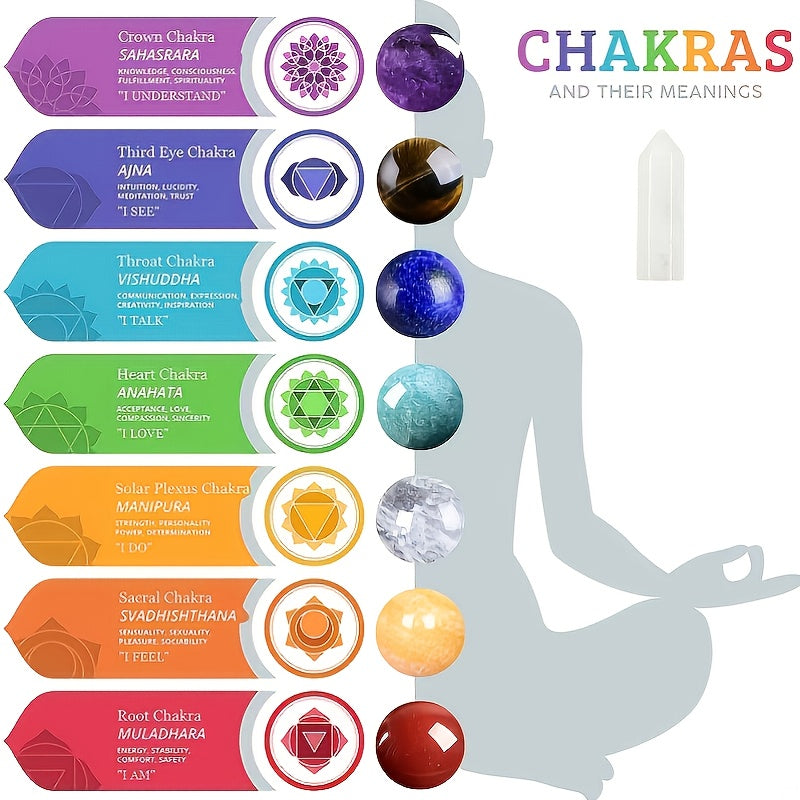 Chakra Stones Set for Balancing & Meditation