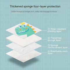 Infant Elbow & Knee Pads Baby Protector - Safety Gear