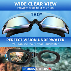 Swim Goggles Anti Fog UV Protection No Leaking Goggles