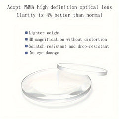 Handheld Magnifying Glass High Definition Reading Elderly