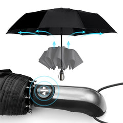 High Carbon Stormproof Folding Umbrella