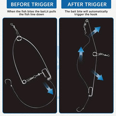 Automatic Fishing Device Trigger Spring Hook Setter for Freshwater