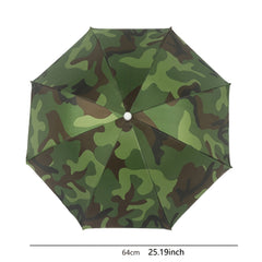 Waterproof Umbrella Hat with Headband for Sun Protection
