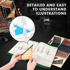 3D San Felipe Sailing Puzzle Model - Ideal Maritime Gift