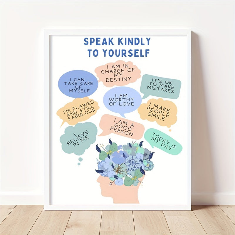 Classroom Affirmations Poster Self-Encouragement Mantras Mental Health