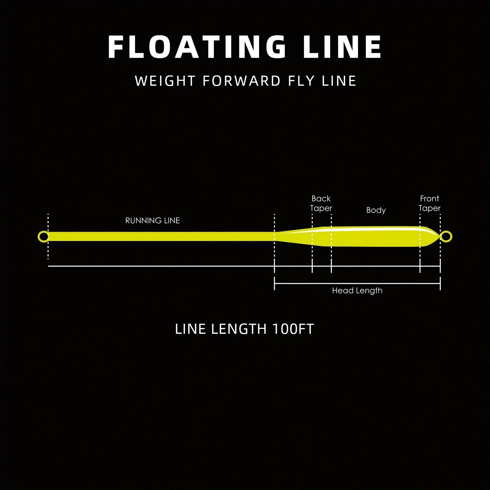 High 1F 8F Weight Floating Fly Fishing Line 100ft