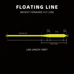 High 1F 8F Weight Floating Fly Fishing Line 100ft