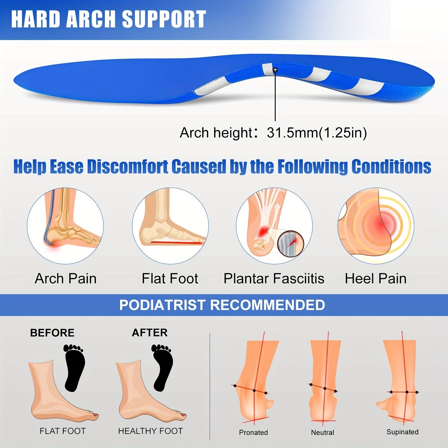 Shock Absorption Insoles for Men and Women Arch Support Orthotic Insoles