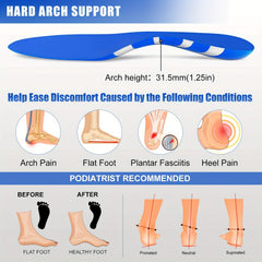 Shock Absorption Insoles for Men and Women Arch Support Orthotic Insoles