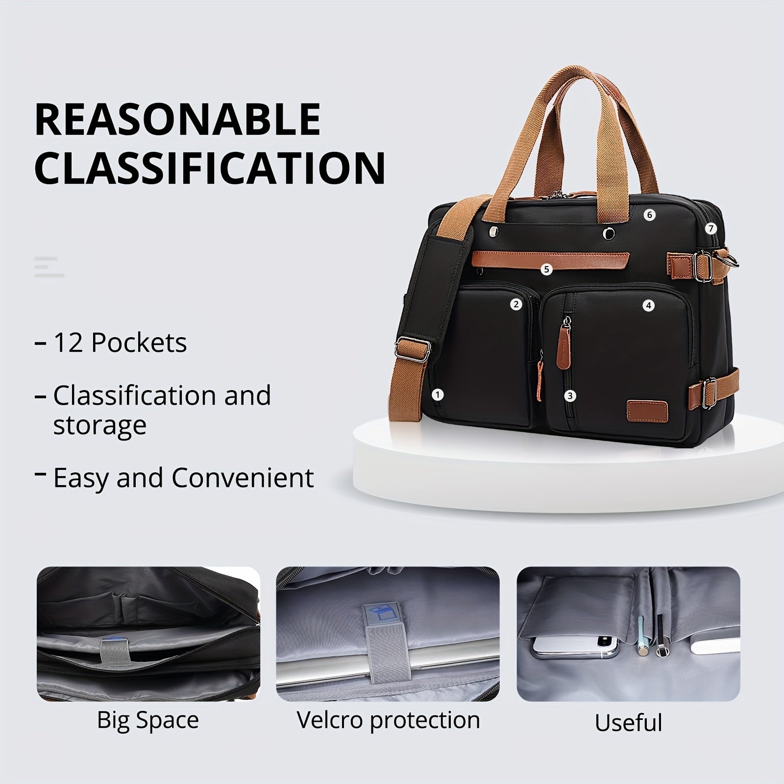 Convertible Backpack Messenger Bag Shoulder Bag Laptop Case Handbag Business