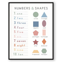 Number Poster Shapes Printable Chart