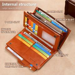 RFID Blocking Women's Leather Wallet - Yellow Brown