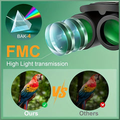 Mini HD Binoculars Pocket Binoculars Outdoor Camping Bird Watching Fishing