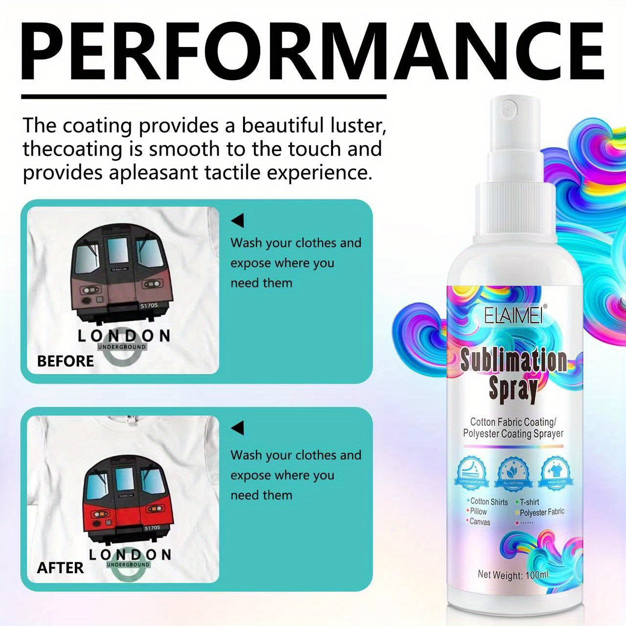 DIY Cotton Fabric Sublimation Coating Spray Self Drying Baking Coating Liquid
