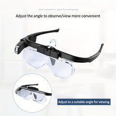 Adjustable Head-mounted Magnifier 4.5X LED Light Rechargeable