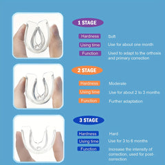 Paskyee 3pcs Teeth Whitening Trays & Dental Protectors