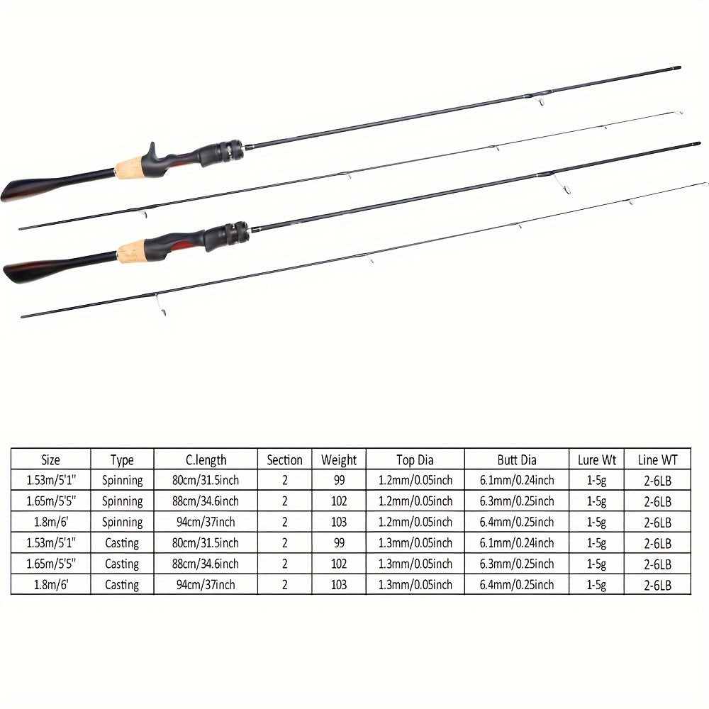 Crappie Panfish Pole Carbon Casting Fishing Rod