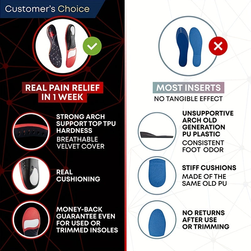 Orthopedic Insole PU Gel Shock Absorption Deodorization Breathable Sole Pad