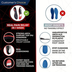 Orthopedic Insole PU Gel Shock Absorption Deodorization Breathable Sole Pad