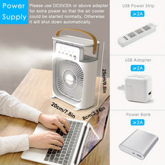 Portable Low Noise Bedroom Fan for Comfortable Stay