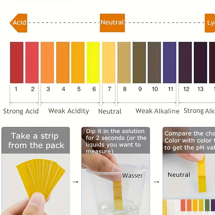 pH Test Strips 1-14 Range Pack of 160