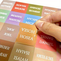 60pcs 120pcs Office Classification Labels Sticky Notes Notebook