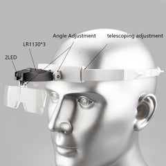 Head Mounted Magnifier With 2 LED Lights Hands Magnifier