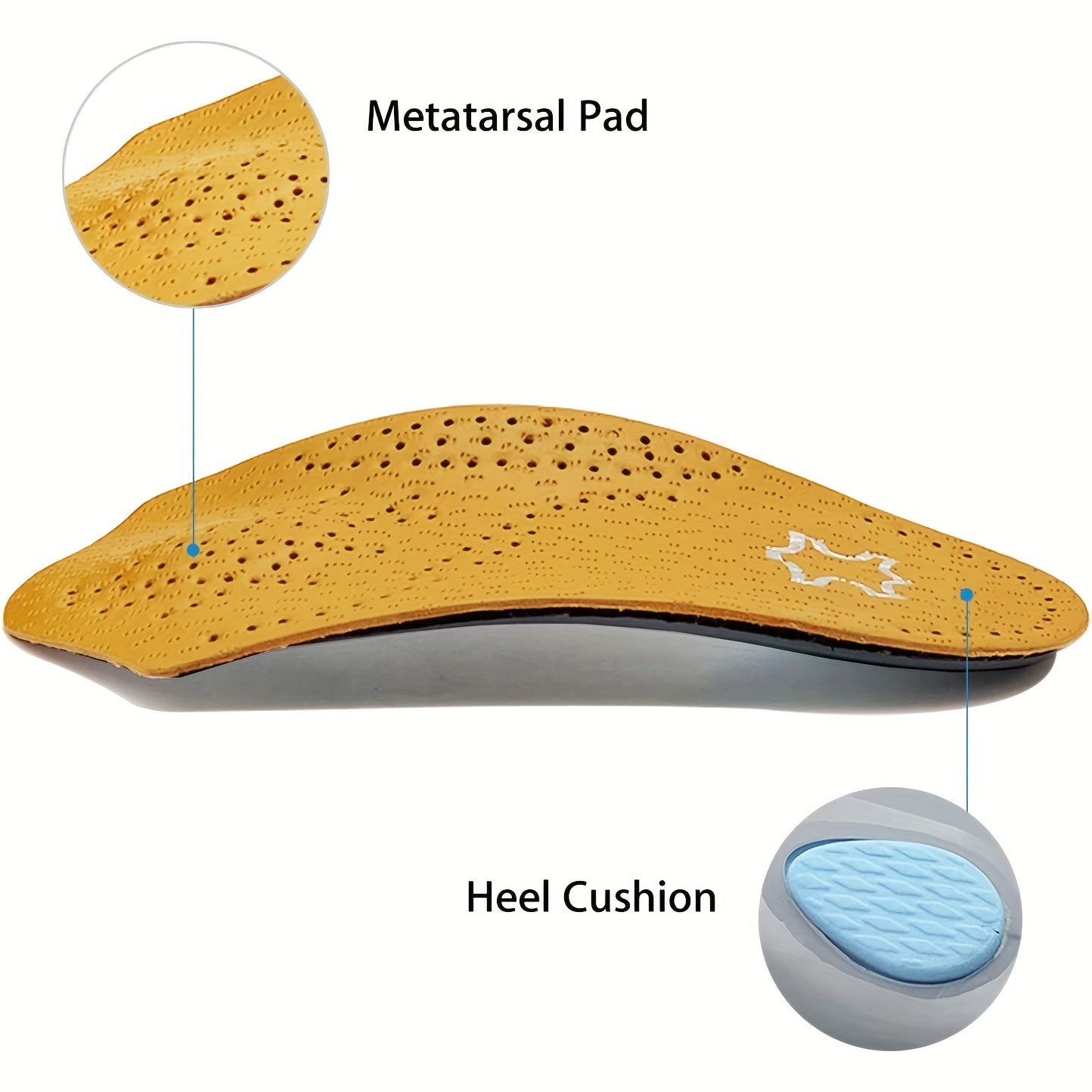 7.62 10 Leather Orthotic Inserts with Arch Support Insoles for Men and Women