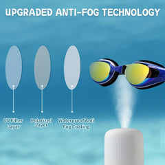Polarized Swim Goggles Anti Fog Anti UV Clear Swim Goggles