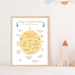 In My Control Poster - Circle Of Control - Positive Thinking Office Art