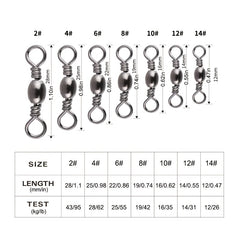 100pc Fishing Barrel Swivels - Tackle Accessories