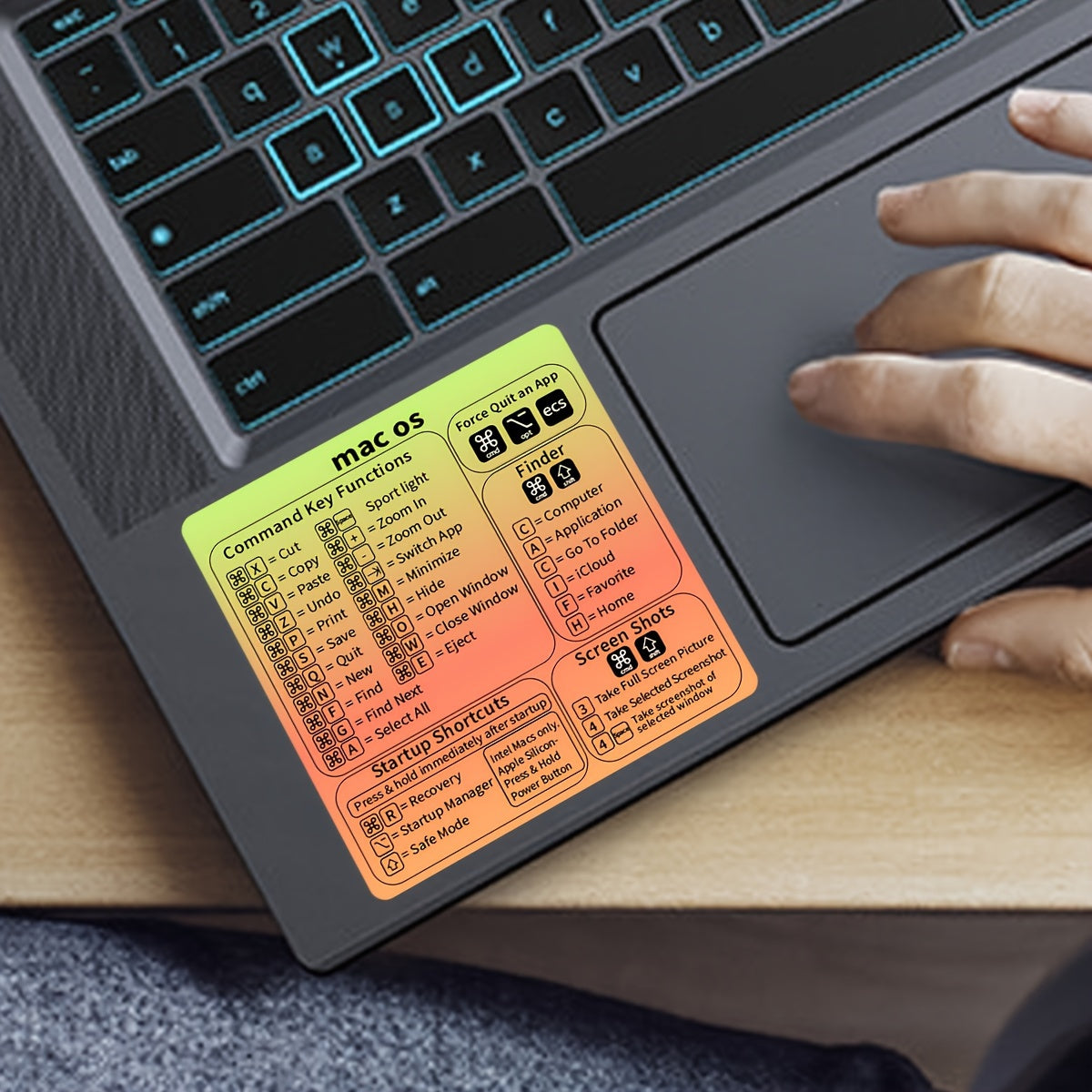 Keyboard Shortcut Stickers for MacBook