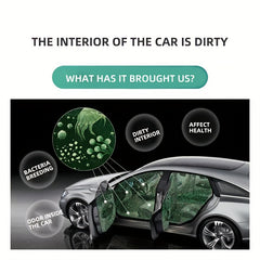 Car Interior Cleaner Spray Ceiling Cleaning Agent 30ml