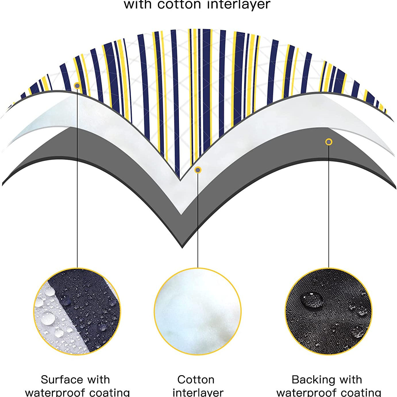 Waterproof Outdoor Picnic Blanket Folding Mat For Park and Beach Camping