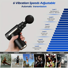 Mini Massage Gun Handheld Muscle Massager Silent