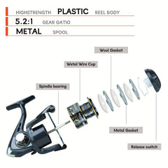 8.3m Telescopic Fishing Rod and 5.2:1 High Speed Reel Combo Set