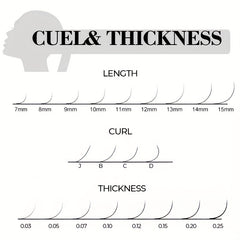 Mega Volume Individual Lashes 0.07D 7-15mm DIY Eyelash Extensions