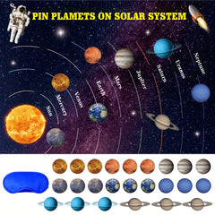 Solar System Party Game 24 Planet Stickers Large Posters