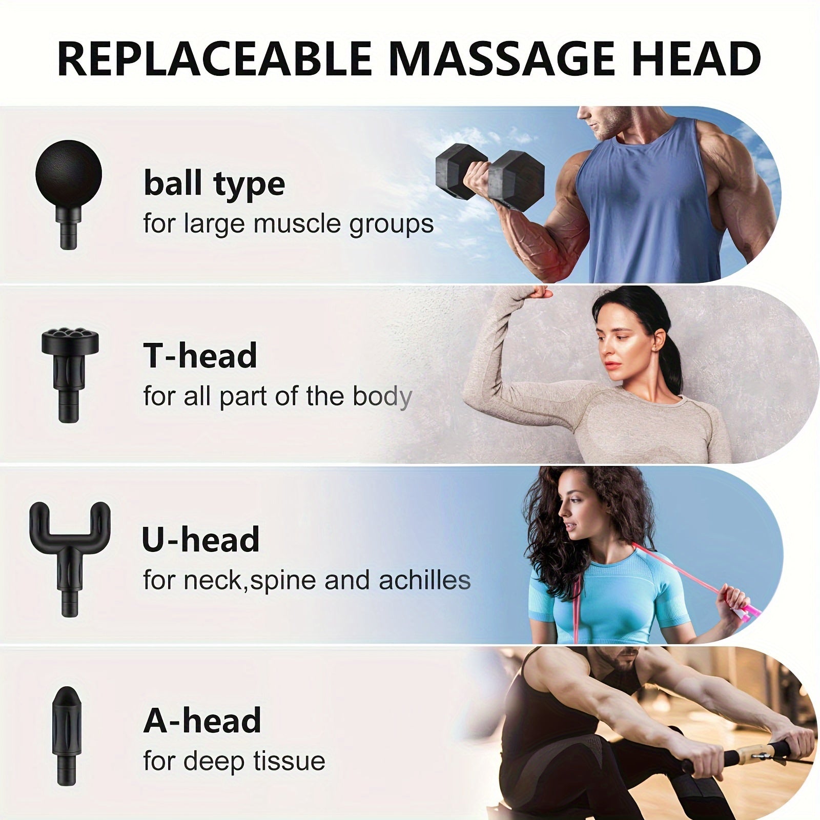 Portable Massage Gun Deep Tissue Massager Muscle Massage Gun For Back And Neck