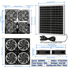 20W Solar Powered Fan for Shed Greenhouse Chicken Coop Dog House