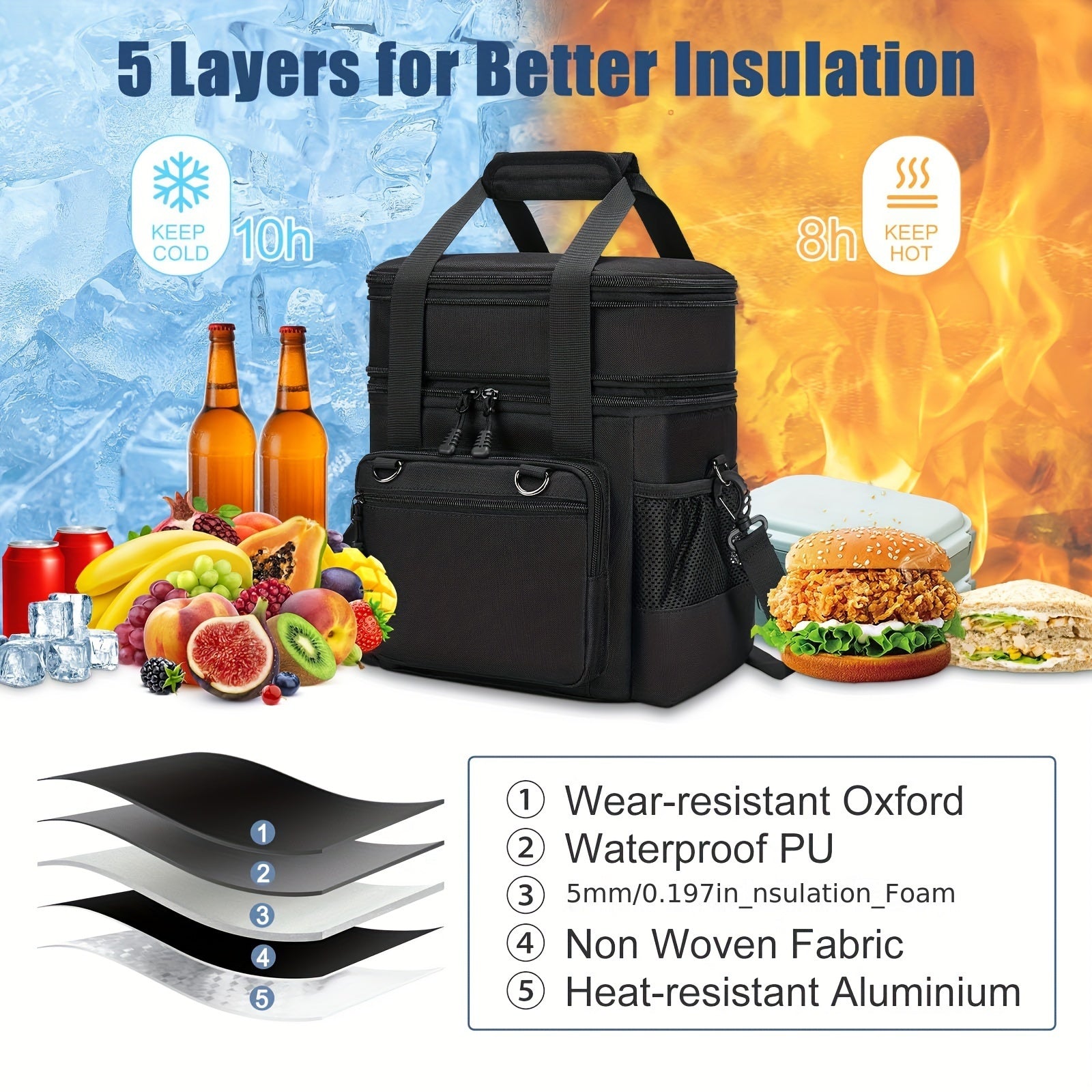 FLXUR Dual Layer Insulated Lunch Bag Leakproof Portable Lunch Box