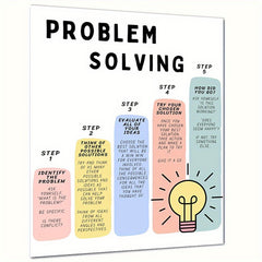Classroom Problem Solving Wall Decor & Self-Regulation Solutions