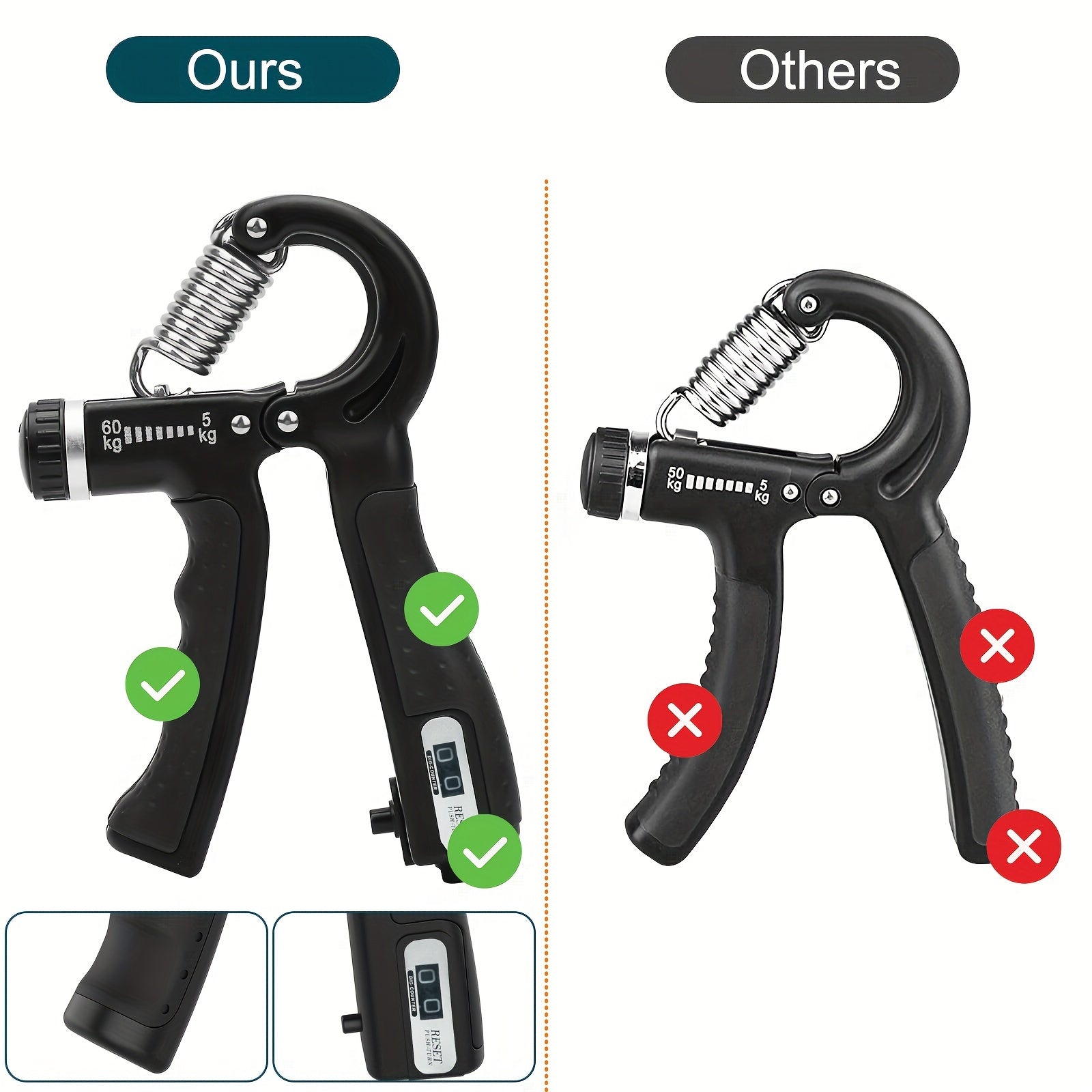 Adjustable Hand Grip Strength Trainer with Counter - Portable Muscle