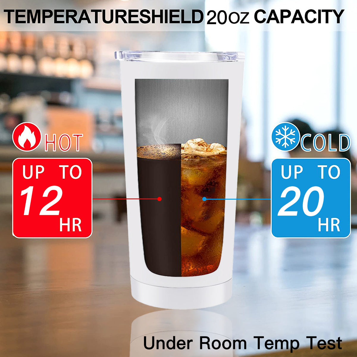 20oz Stainless Steel Insulated Travel Mug with Lid & Straw BPA Reusable