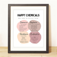 The Happy Chemical Poster for Therapy Office Decor