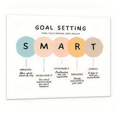 Motivation Print Office Decor Poster for Smart Goals 20x32 Unframed